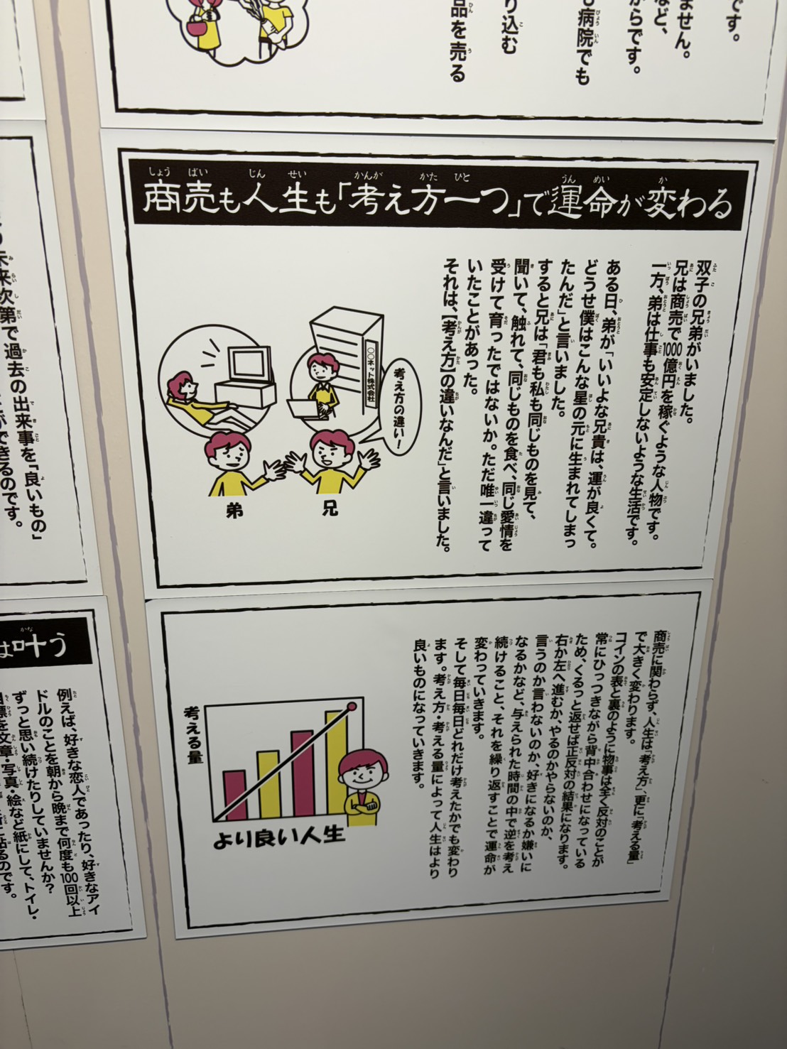 商売や人生の考え方をイラスト付きで解説した啓発パネル